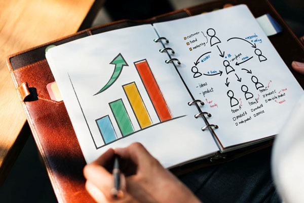 Financial Controls and Accountability