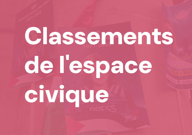 Classements de l'espace civique